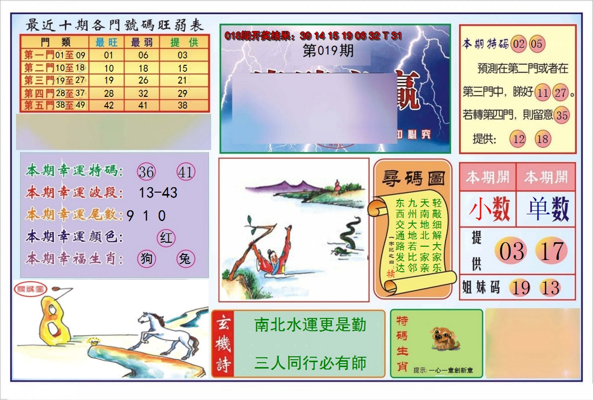 2025019期逢赌必羸