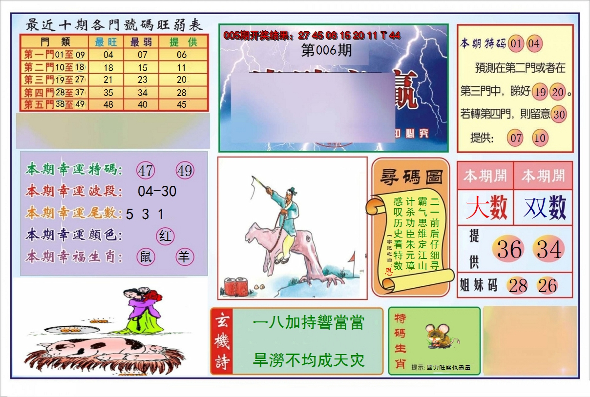 2025006期逢赌必羸