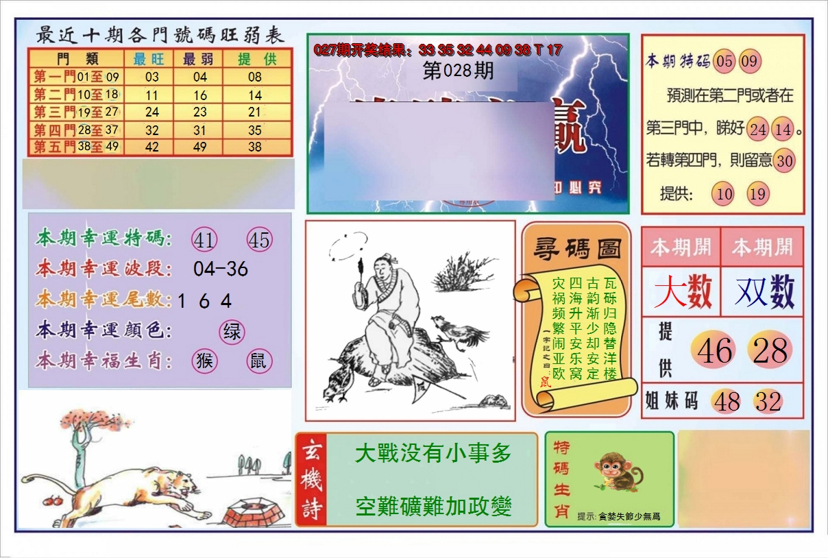2025028期逢赌必羸
