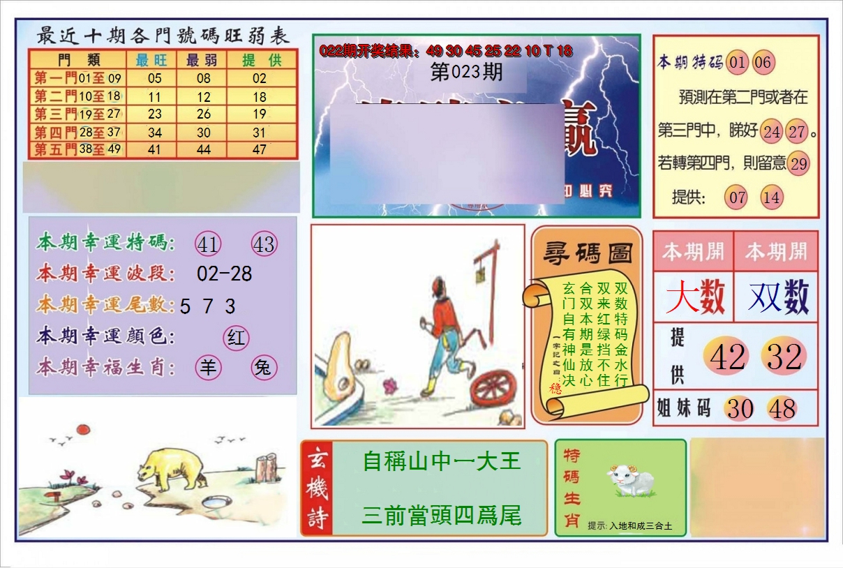 2025023期逢赌必羸