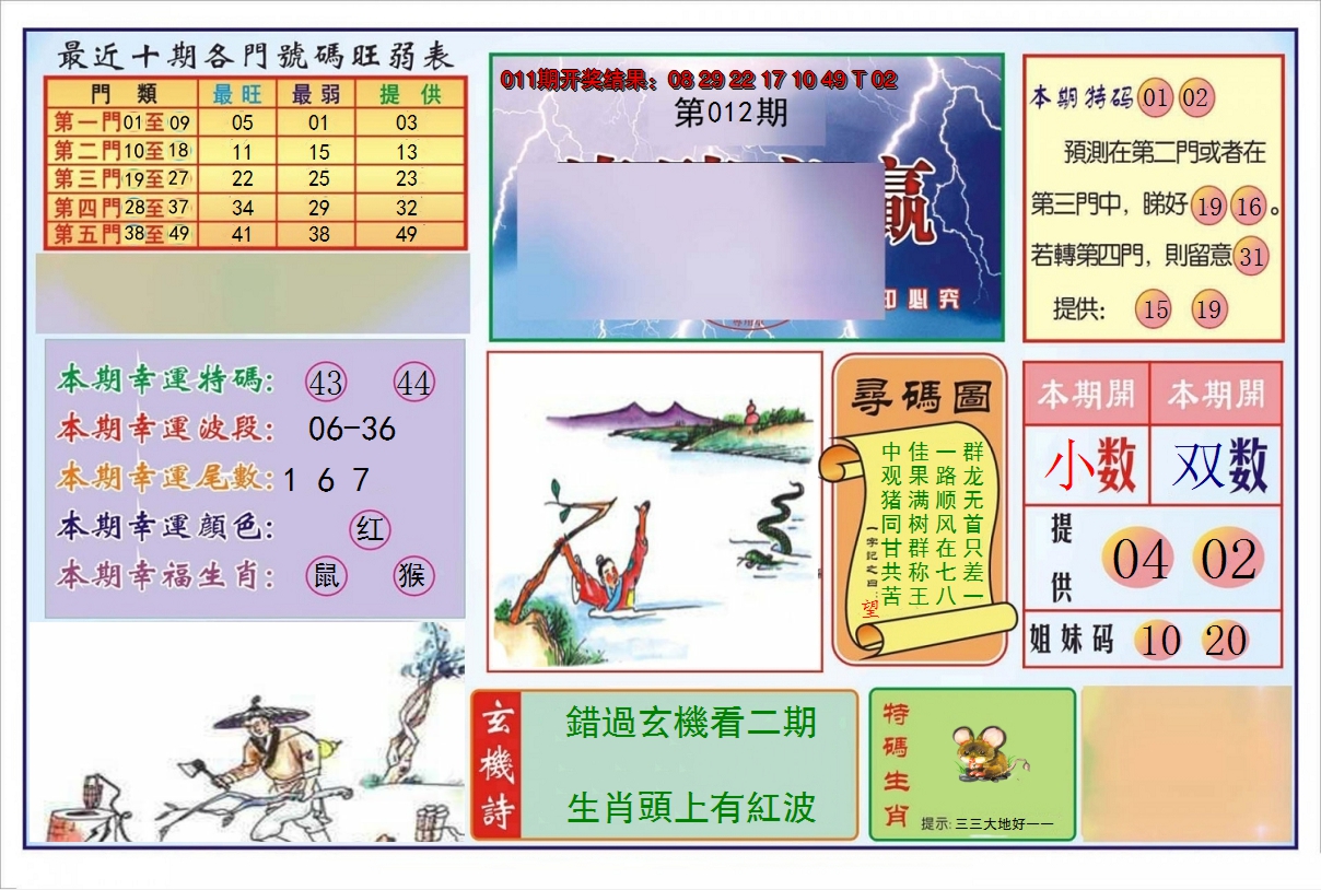 2025012期逢赌必羸