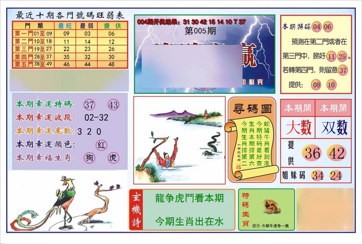2025005期逢赌必羸