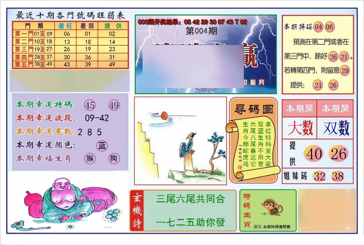 2025004期逢赌必羸