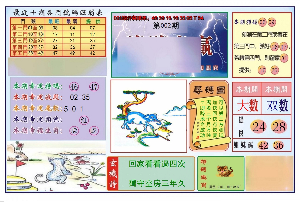 2025002期逢赌必羸