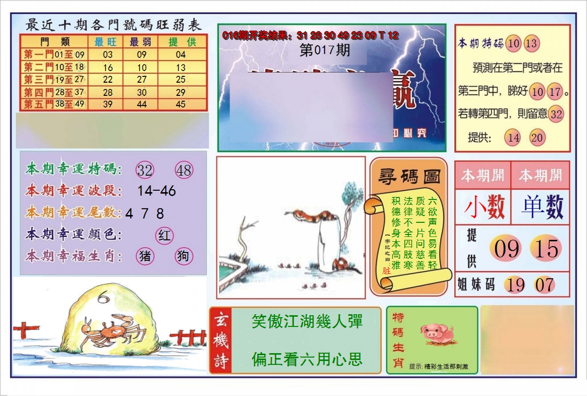 2025017期逢赌必羸