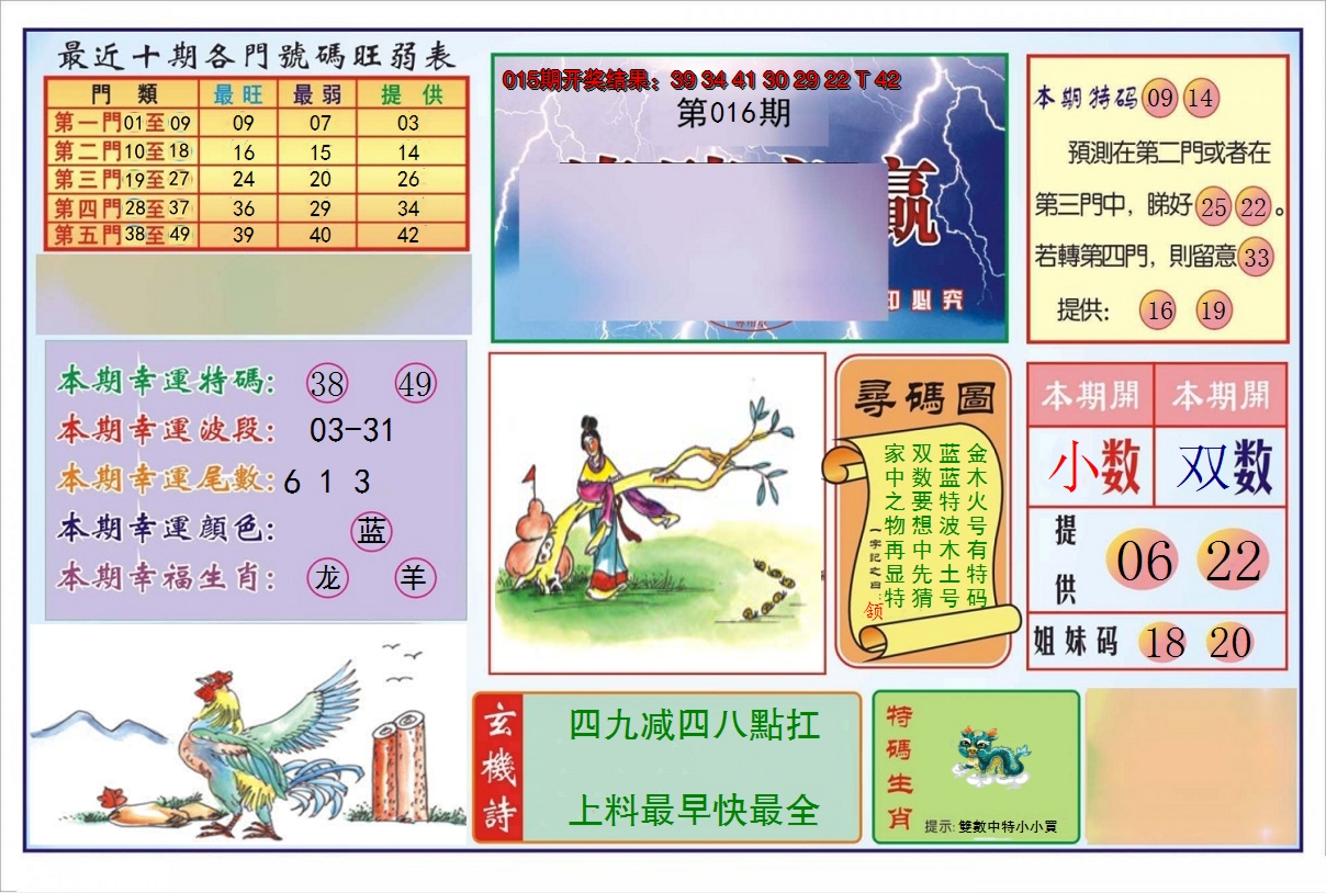 2025016期逢赌必羸