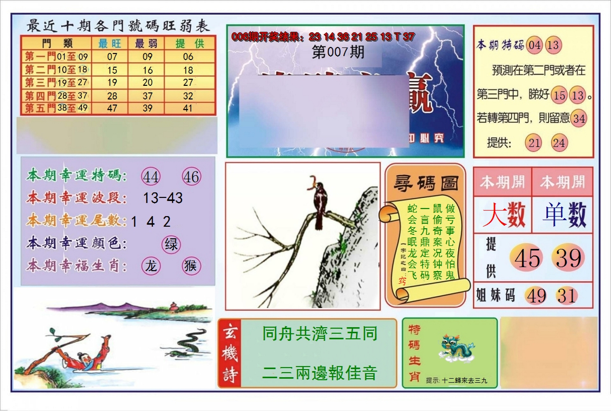 2025007期逢赌必羸