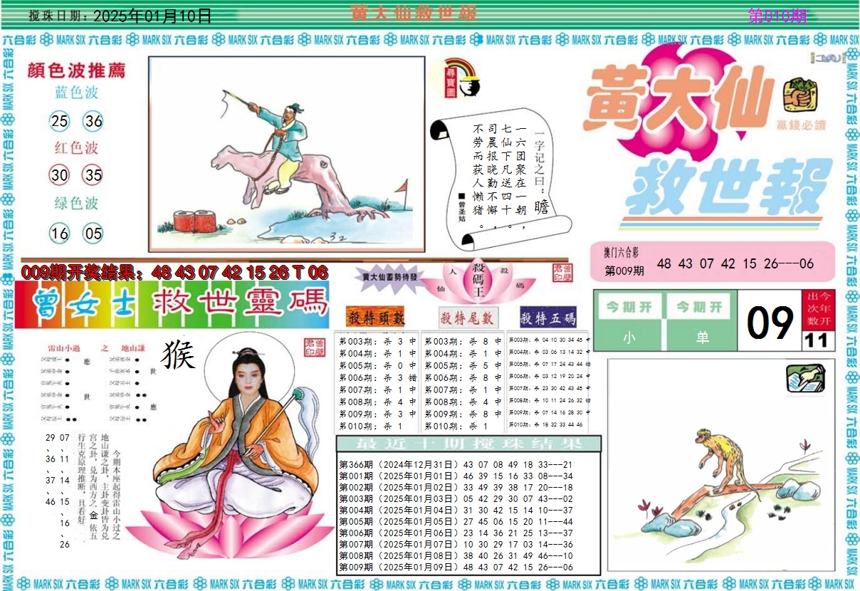 2025010期黄大仙救世A