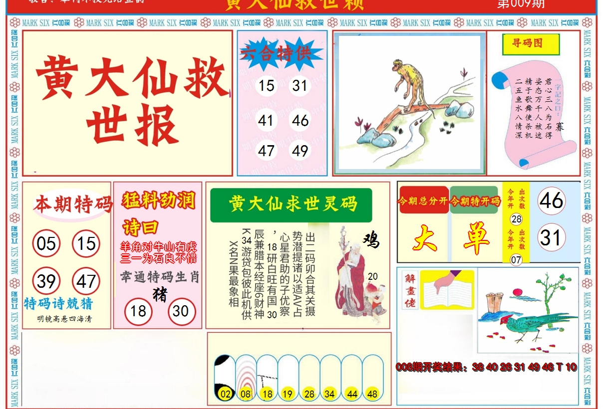 2025009期新黄大仙救世A