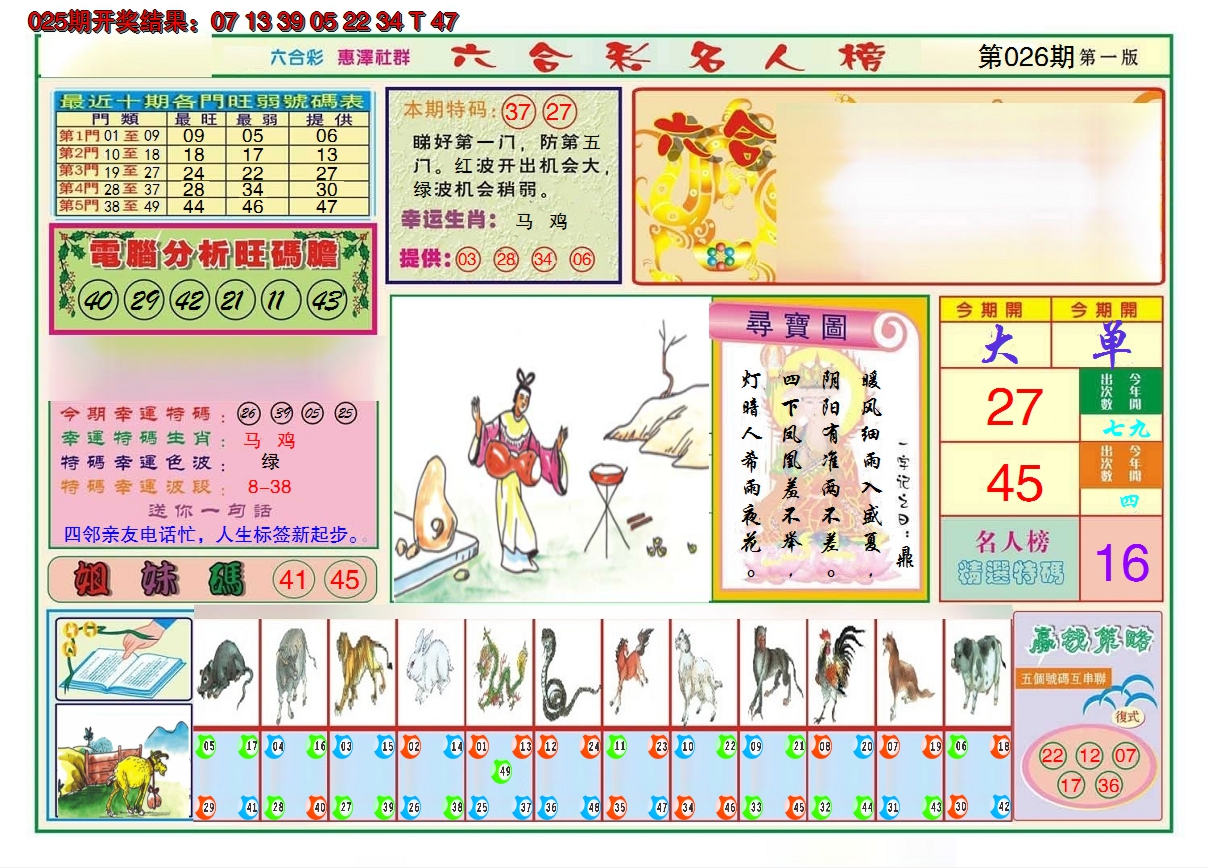 2025026期名人榜A