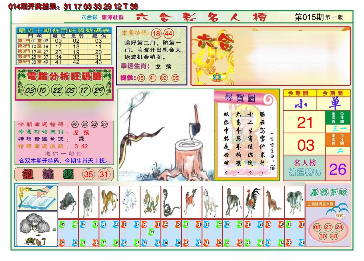 2025015期名人榜A