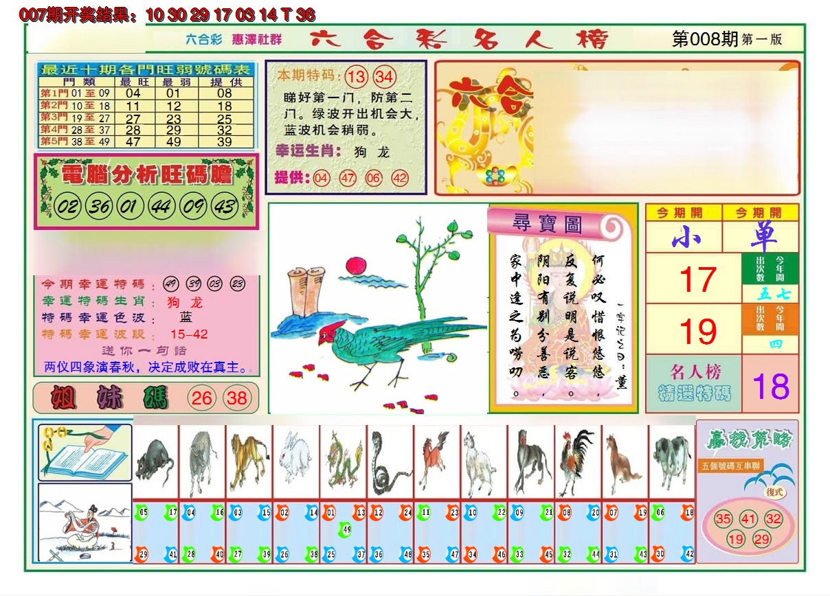 2025008期名人榜A