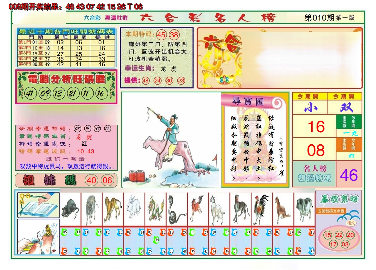 2025010期名人榜A