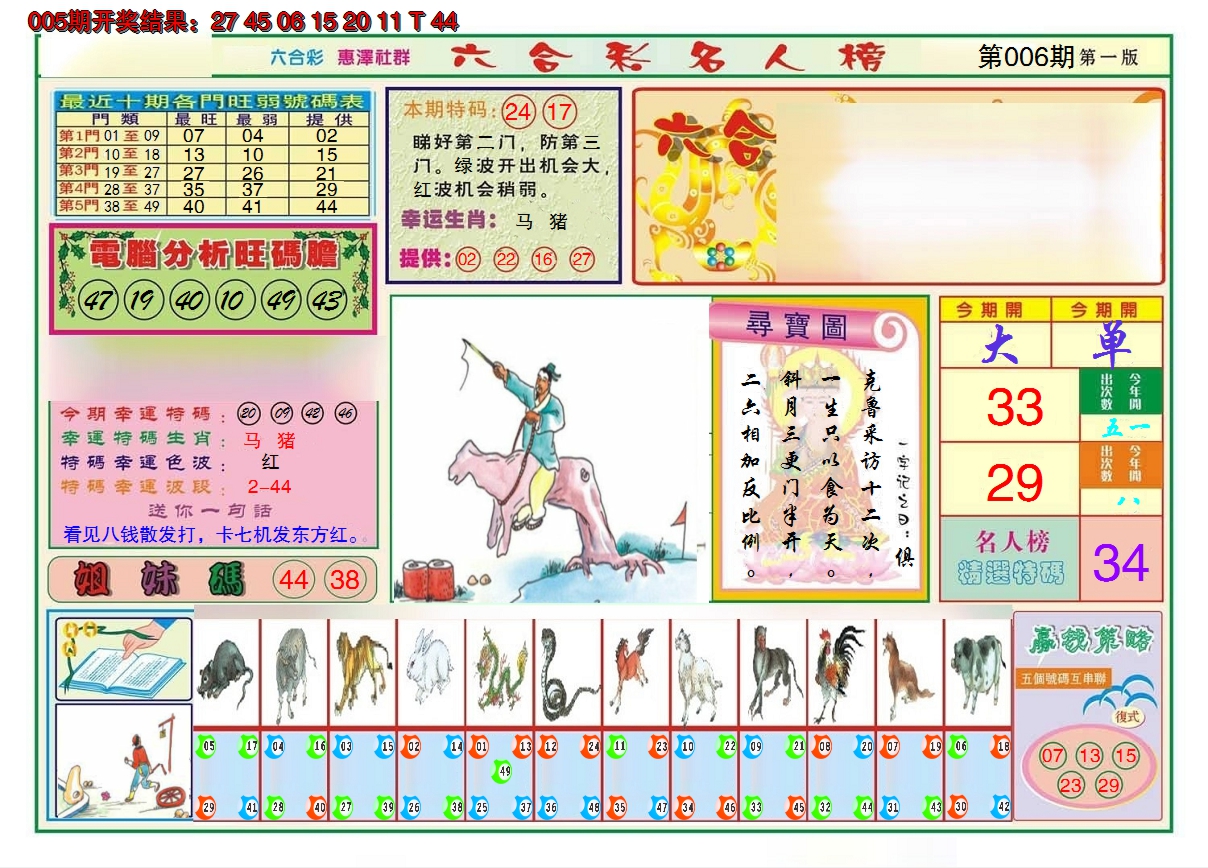 2025006期名人榜A