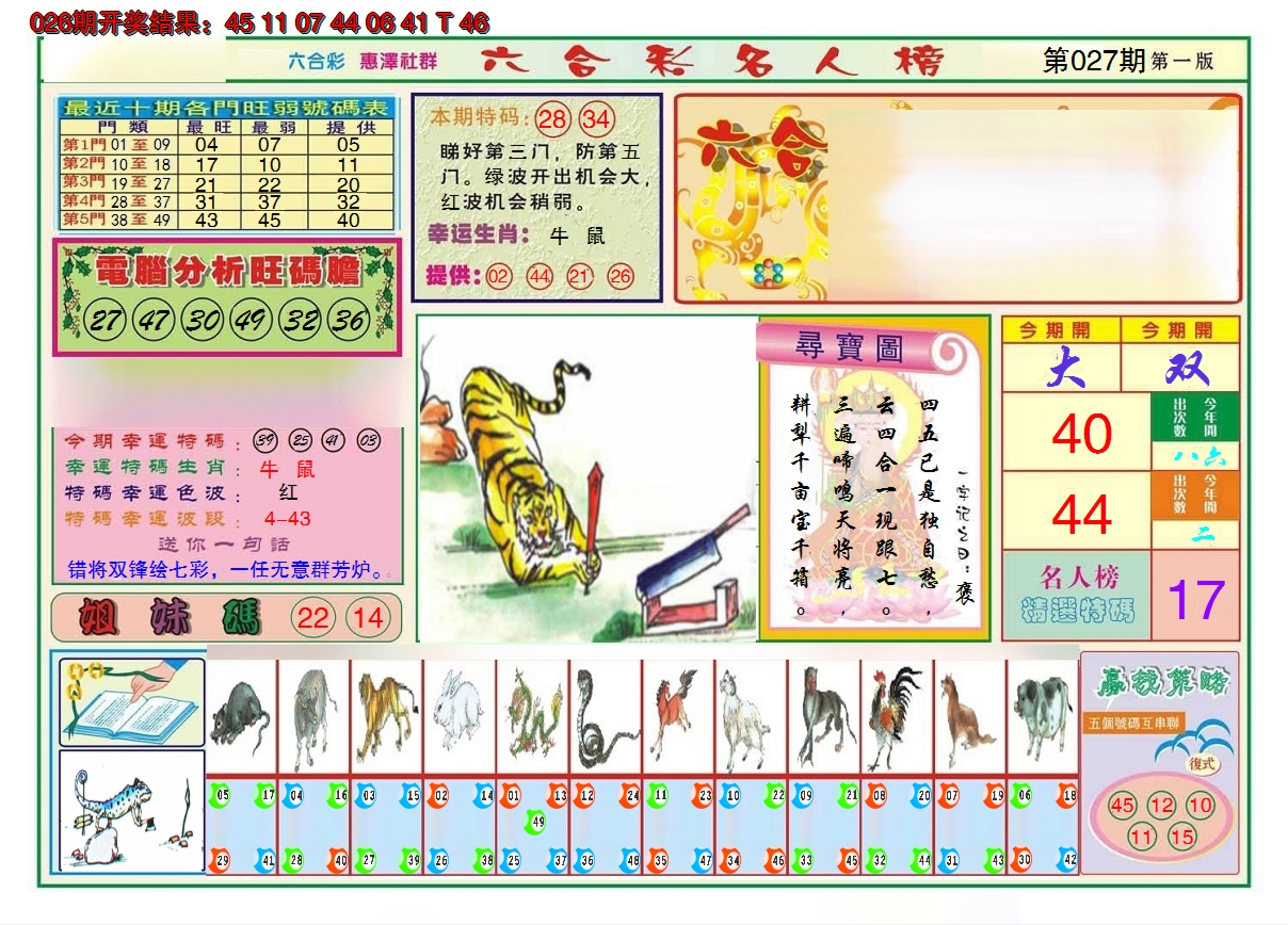2025027期名人榜A