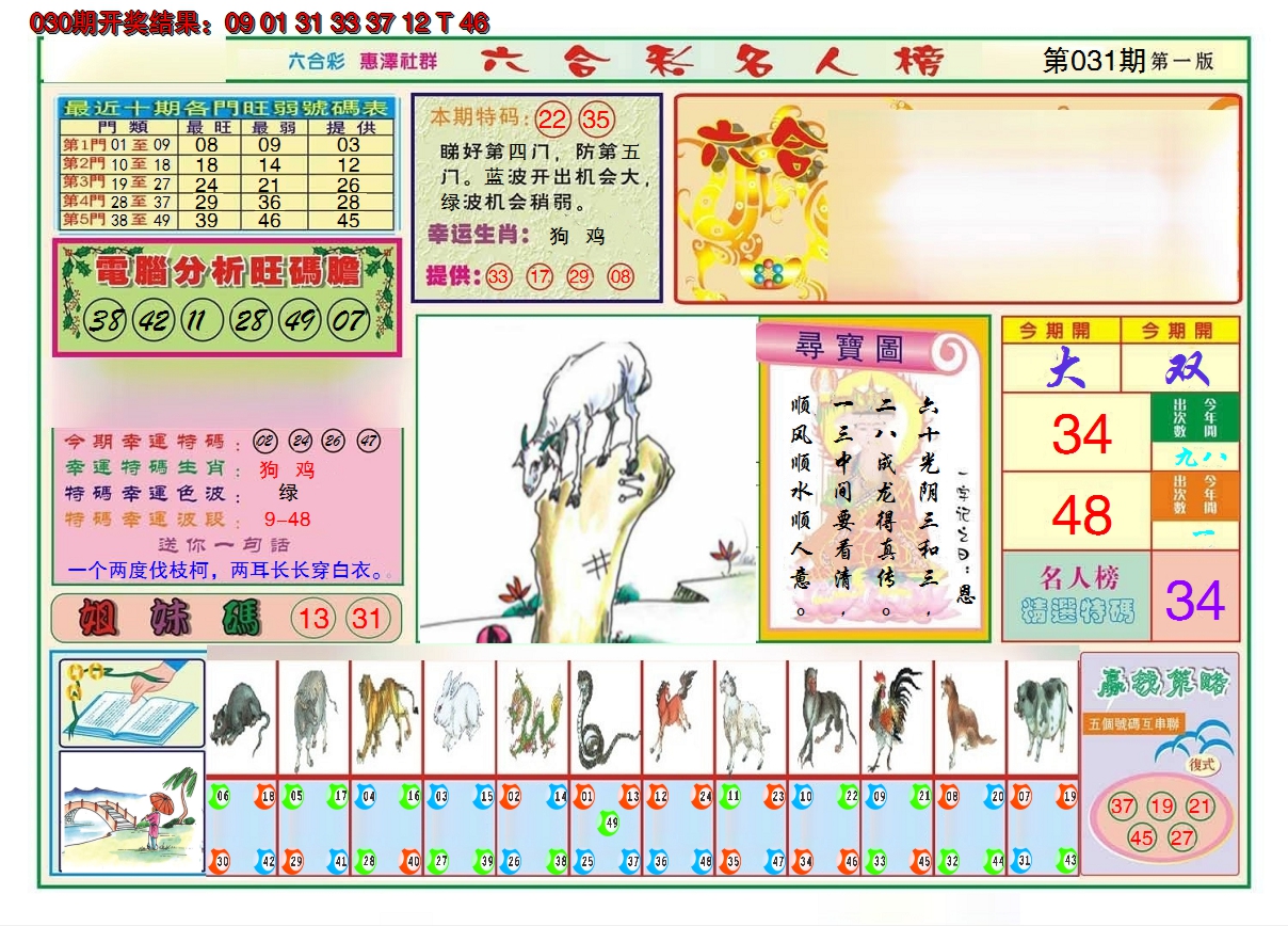 2025031期名人榜A