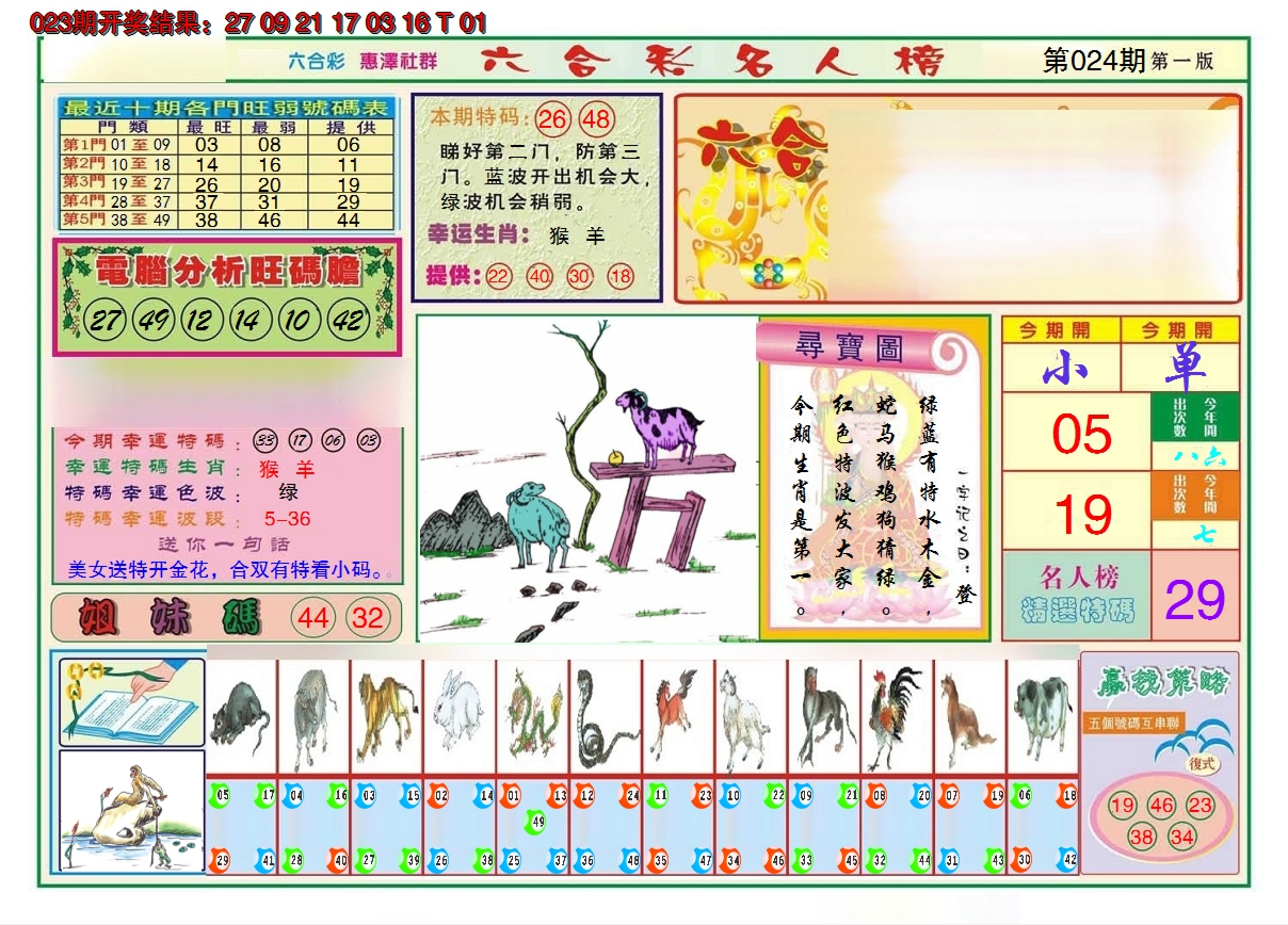 2025024期名人榜A