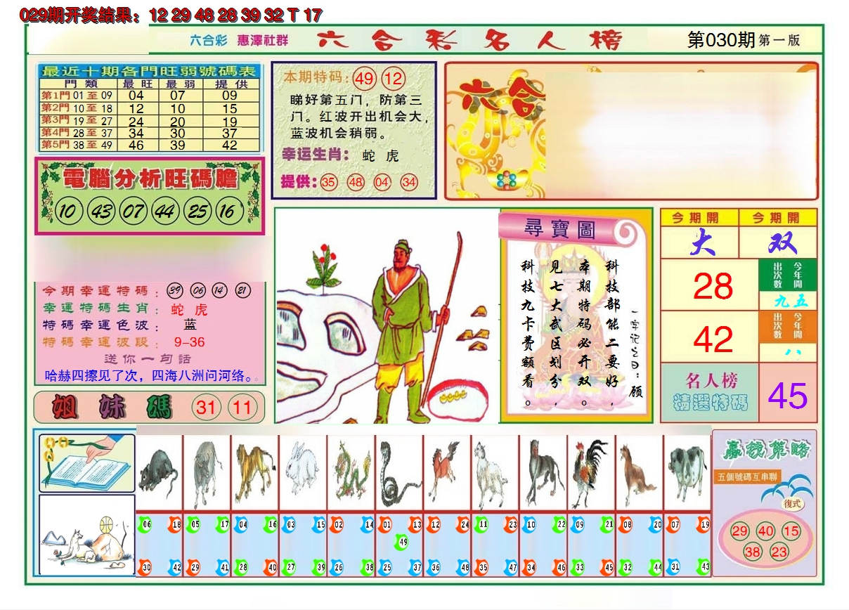2025030期名人榜A