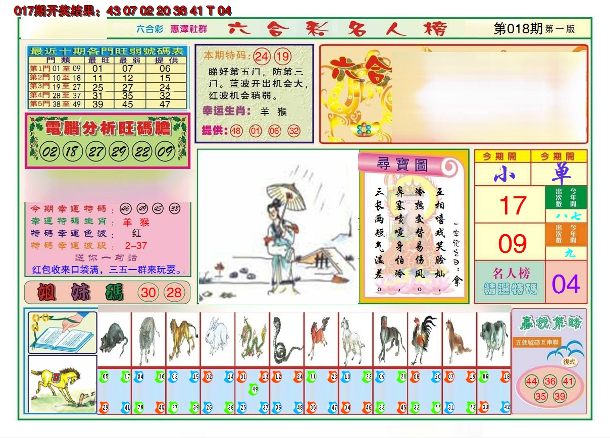 2025018期名人榜A