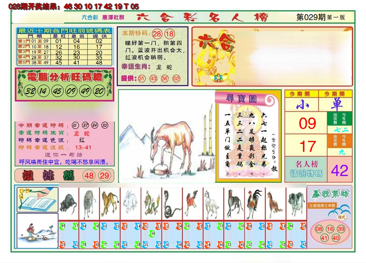 2025029期名人榜A