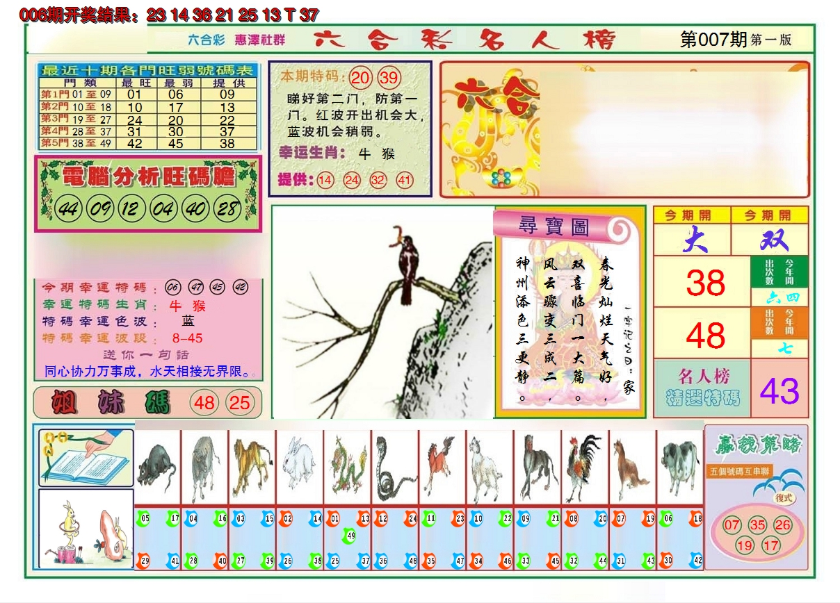 2025007期名人榜A