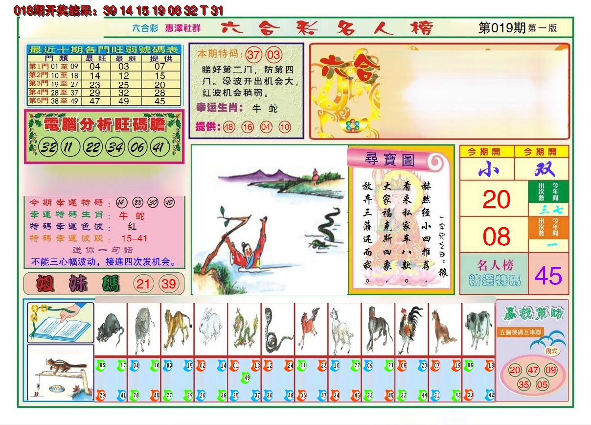 2025019期名人榜A