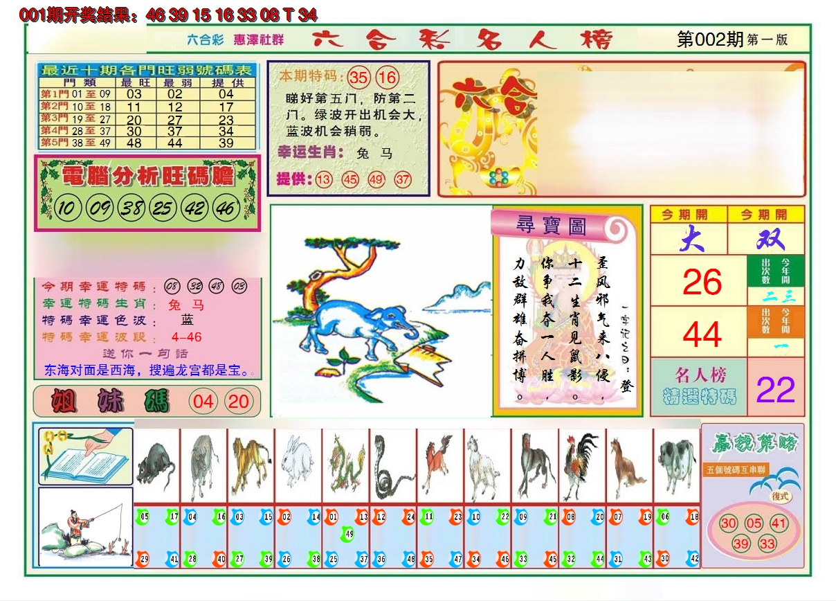 2025002期名人榜A
