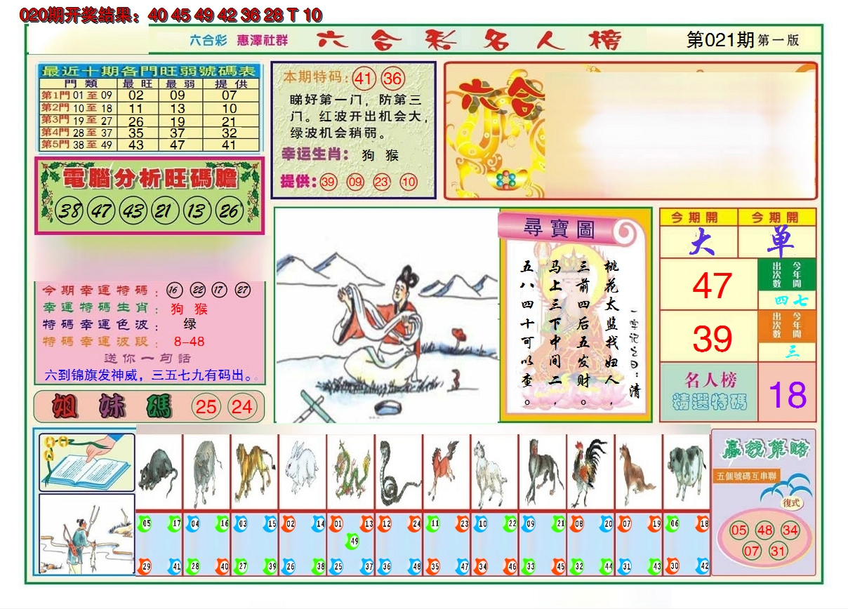 2025021期名人榜A