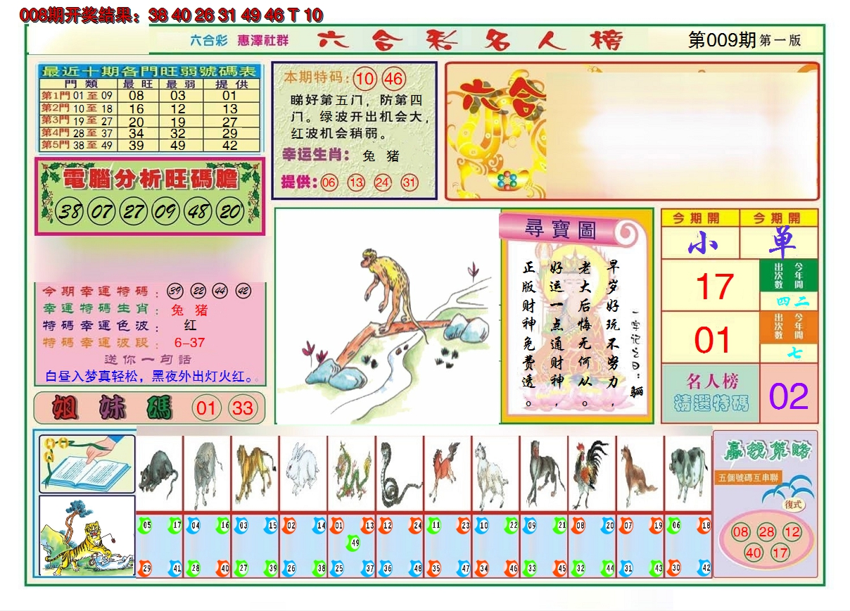 2025009期名人榜A