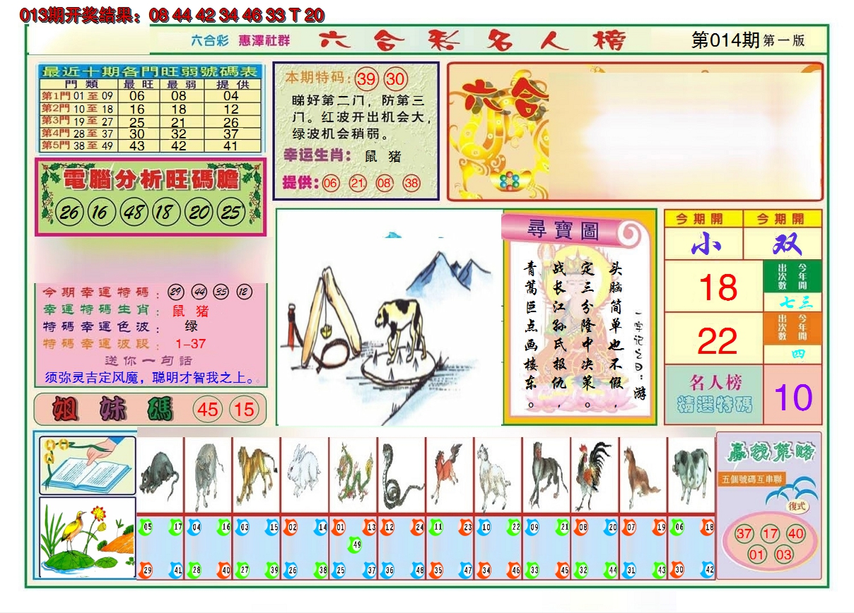 2025014期名人榜A