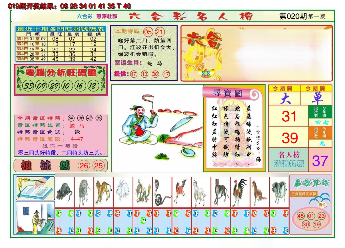 2025020期名人榜A