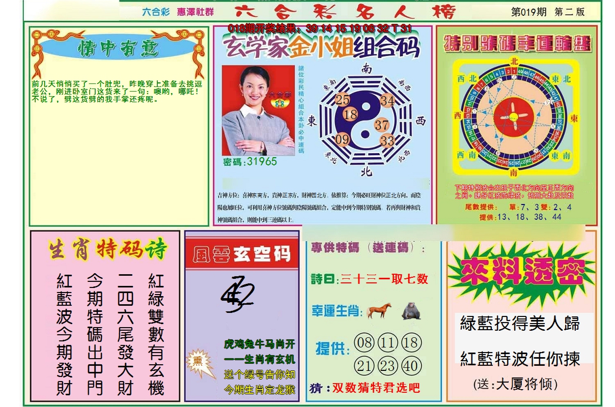 2025019期名人榜B