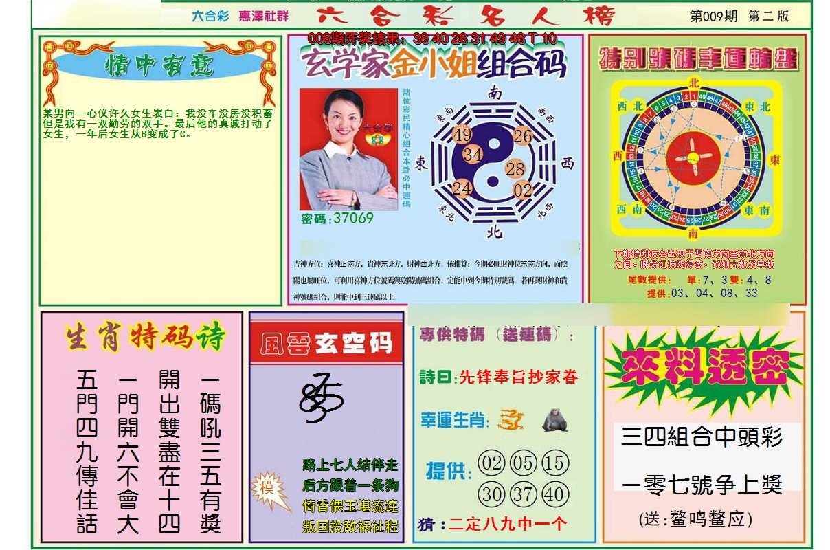 2025009期名人榜B