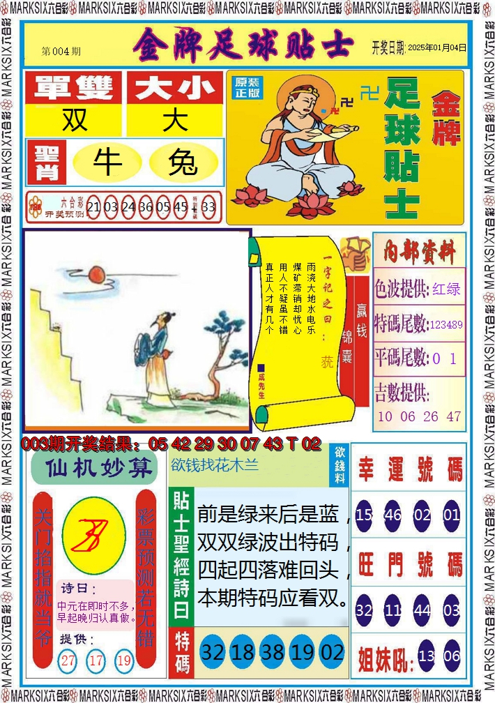 2025004期信息快报A