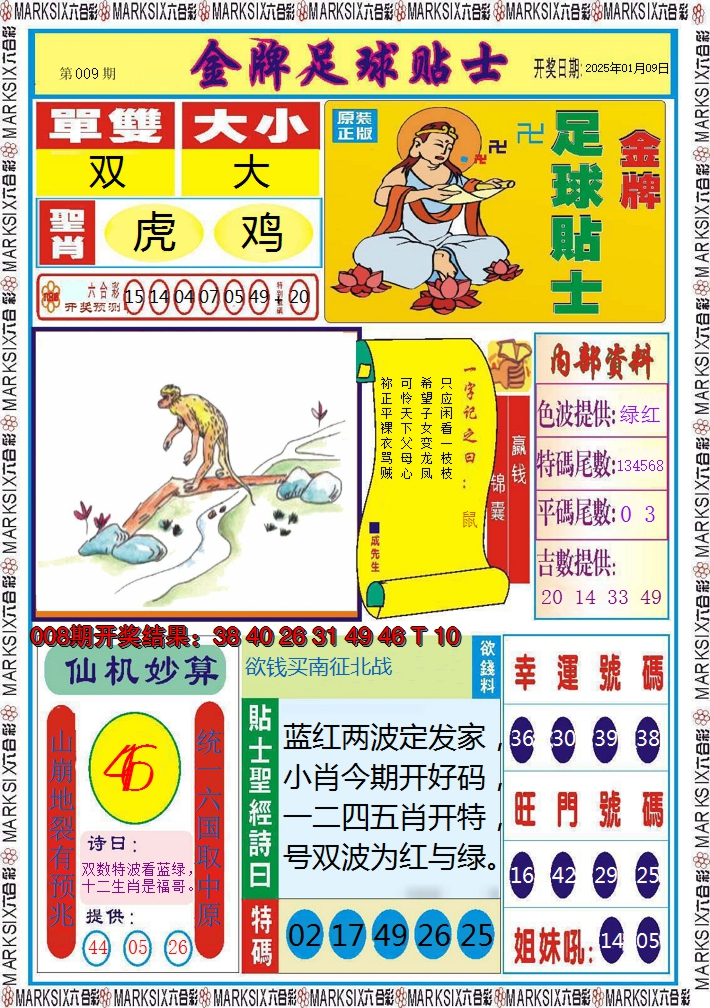 2025009期信息快报A