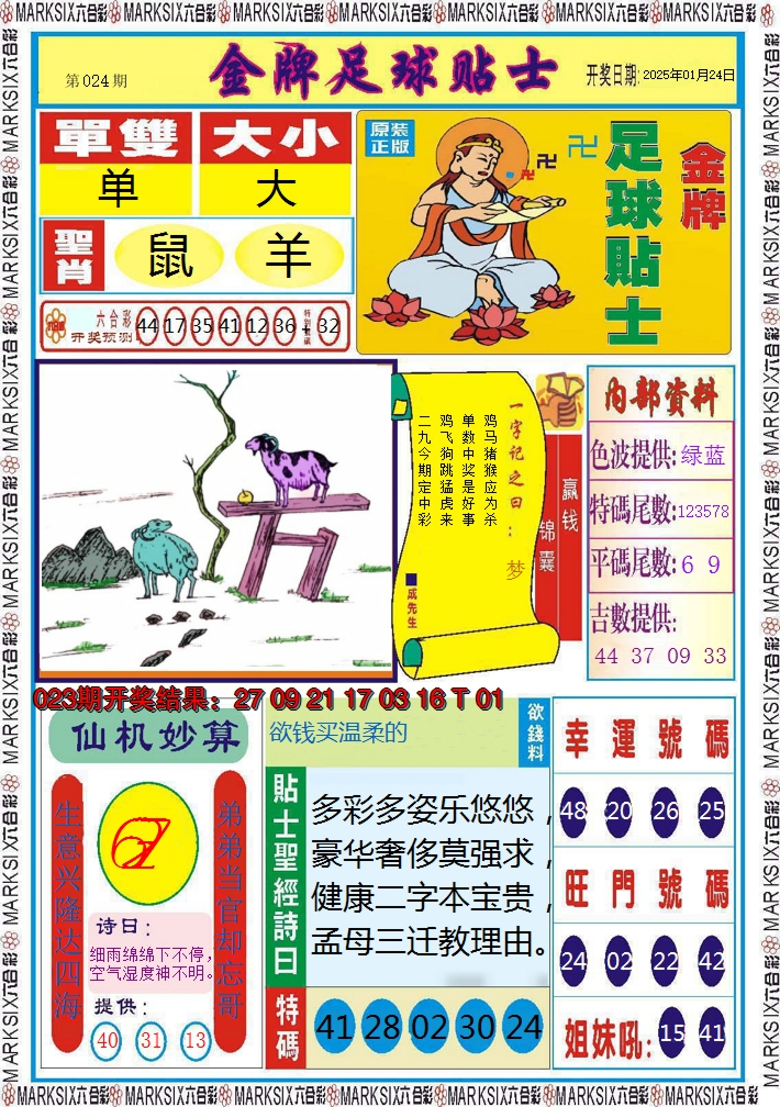 2025024期信息快报A