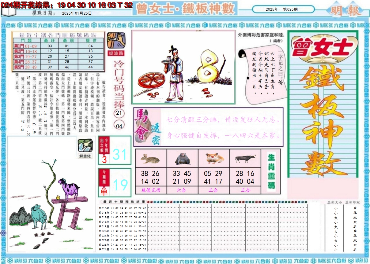 2025025期曾女士铁板神数A