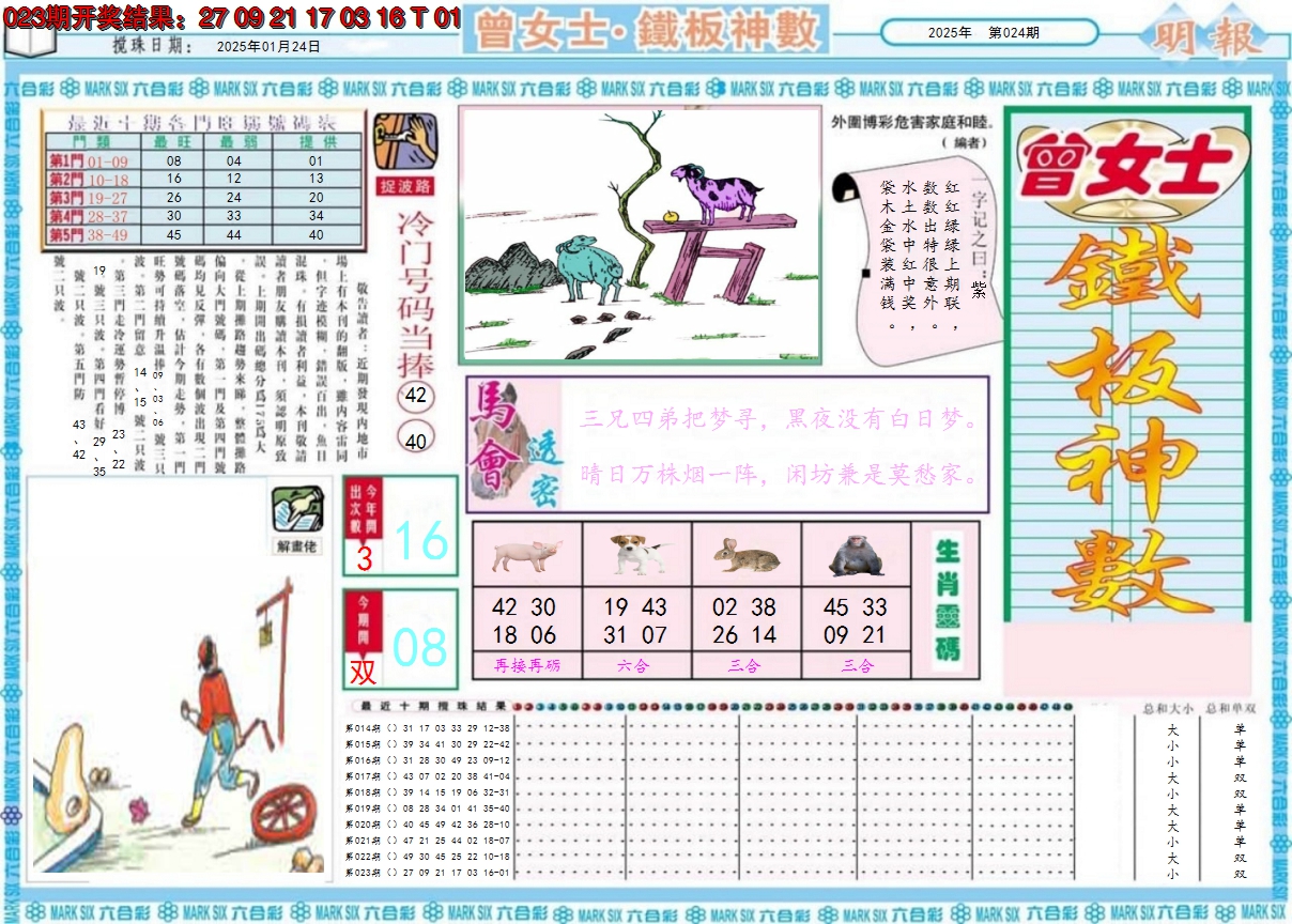 2025024期曾女士铁板神数A