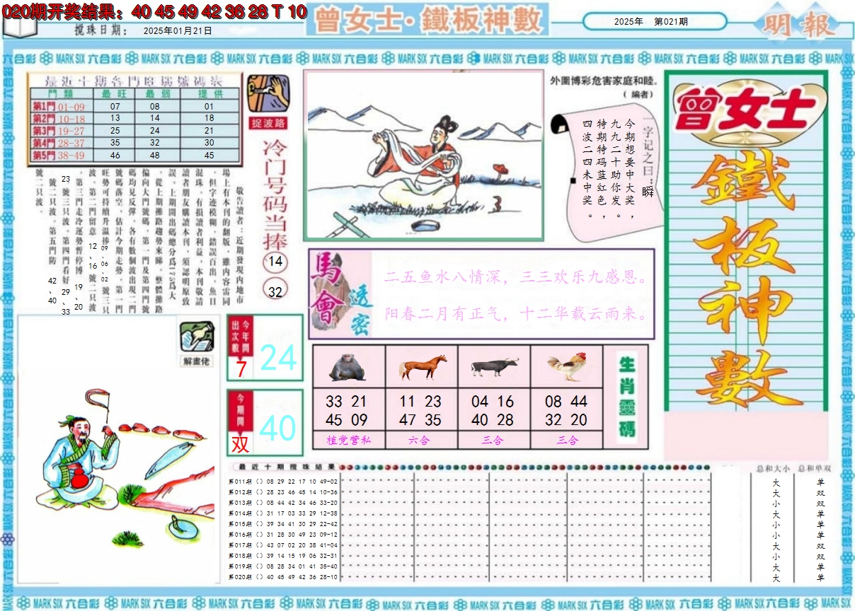 2025021期曾女士铁板神数A