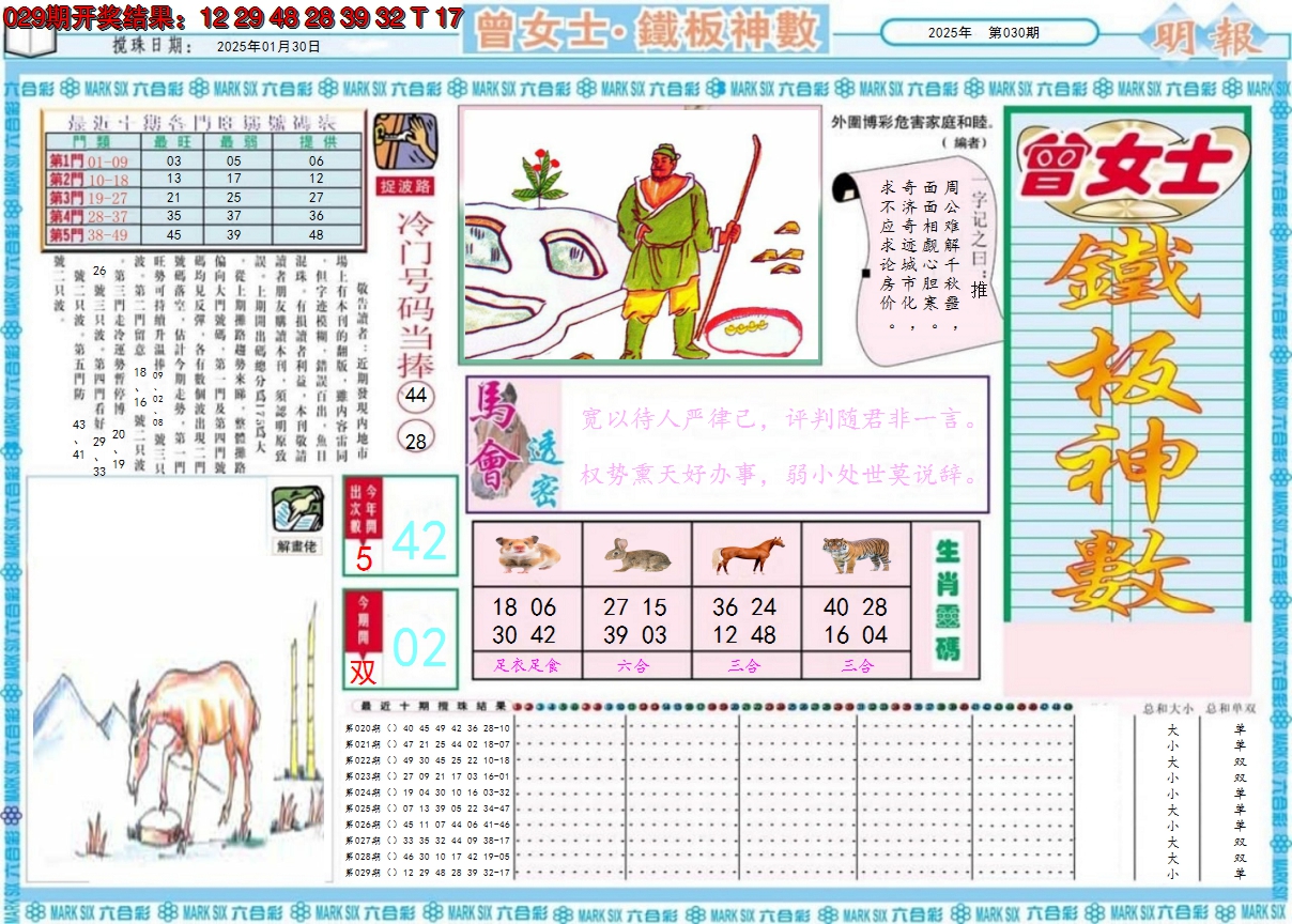 2025030期曾女士铁板神数A