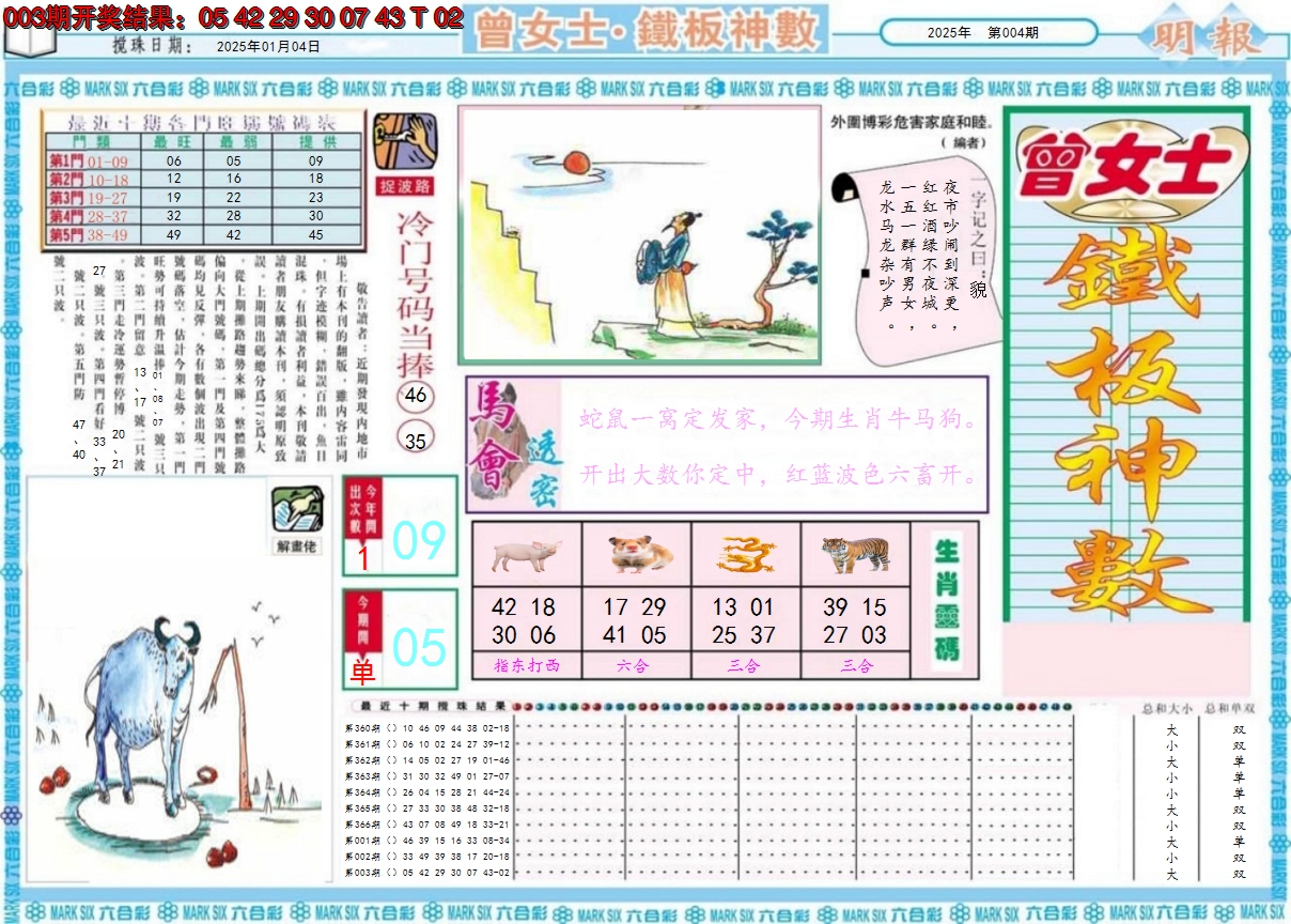 2025004期曾女士铁板神数A