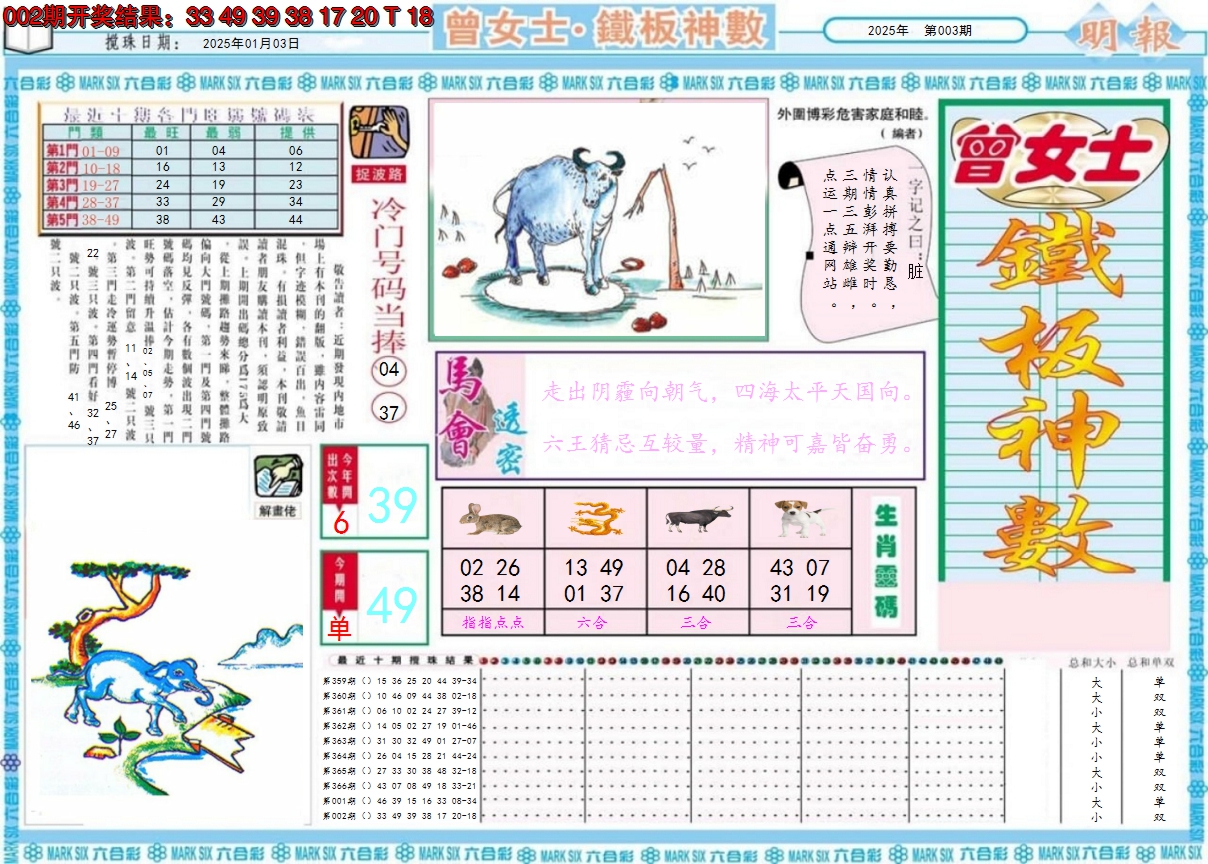 2025003期曾女士铁板神数A