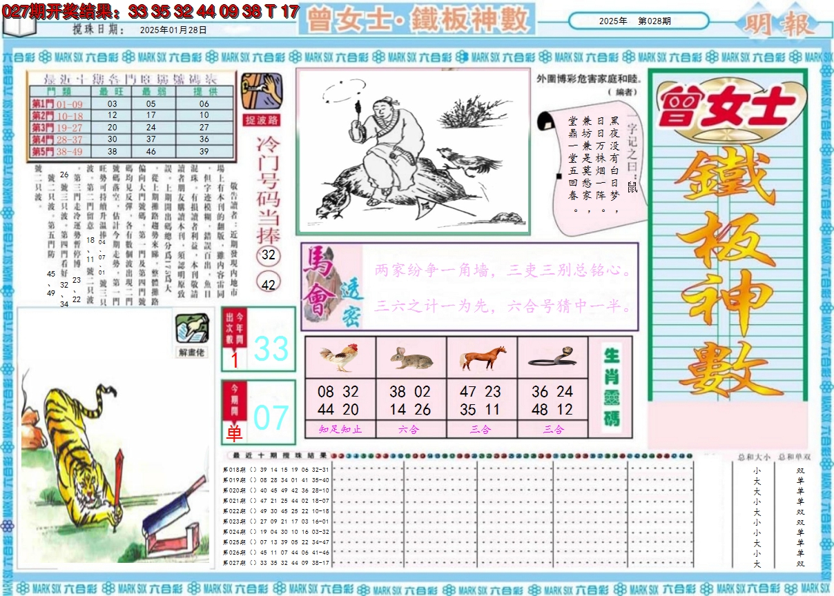 2025028期曾女士铁板神数A