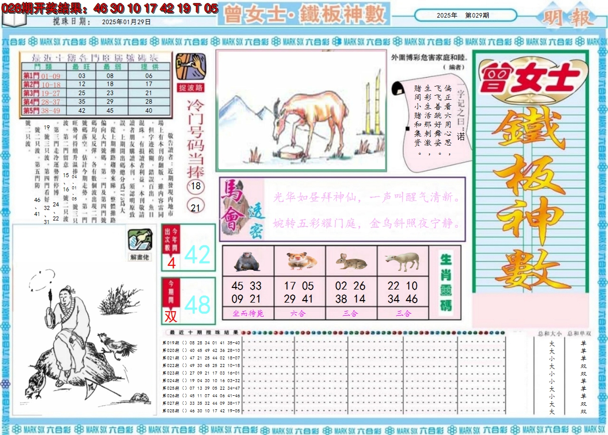 2025029期曾女士铁板神数A