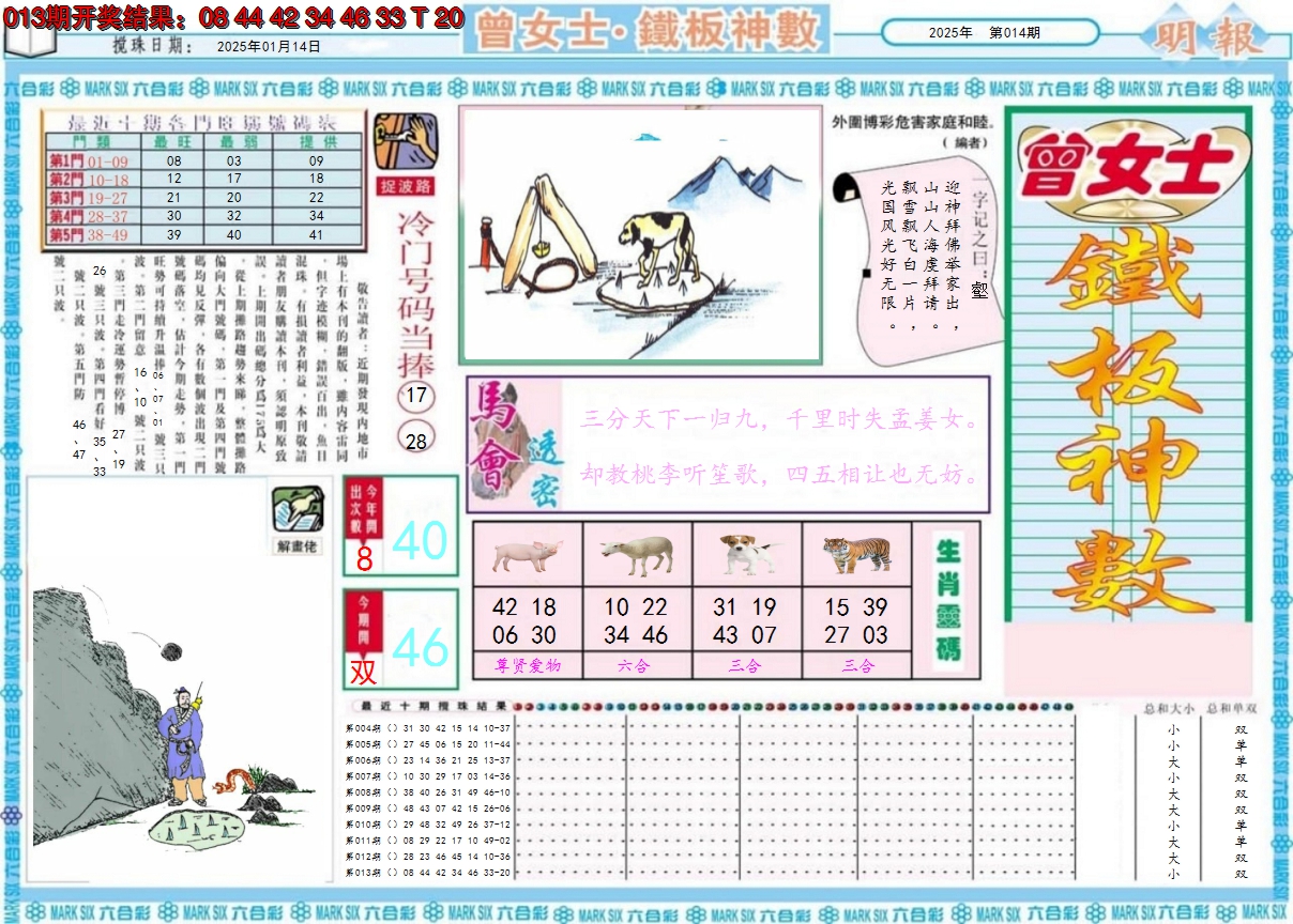2025014期曾女士铁板神数A