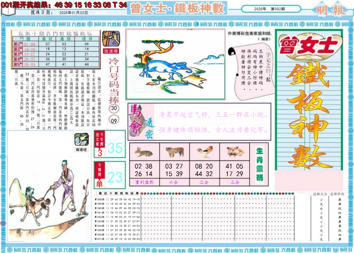 2025002期曾女士铁板神数A