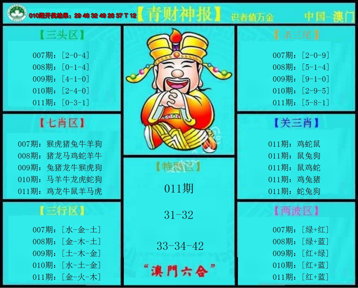 2025011期青财神