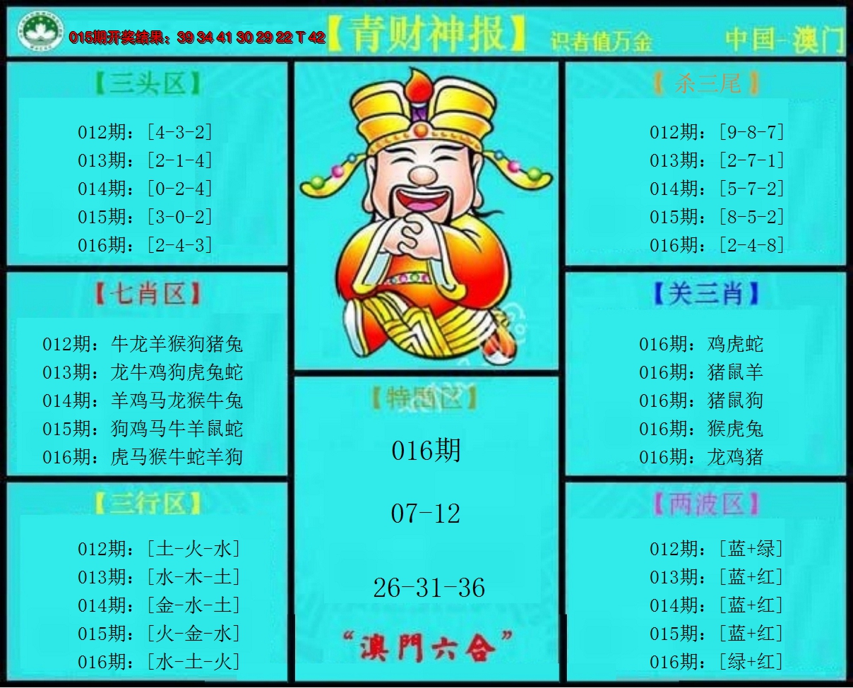 2025016期青财神