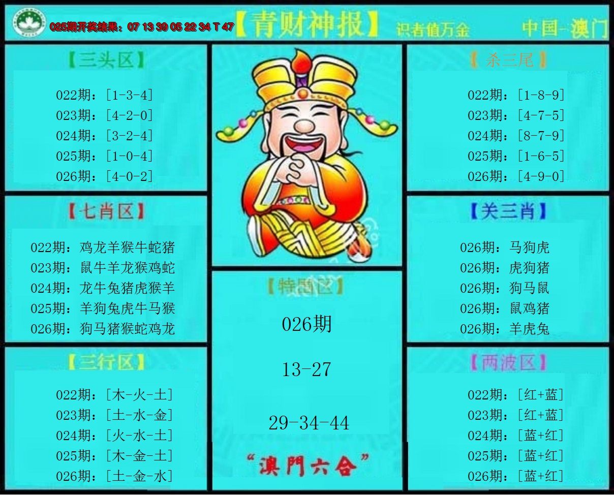 2025026期青财神