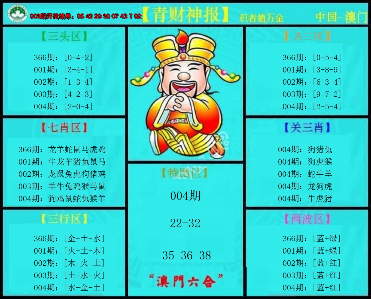 2025004期青财神